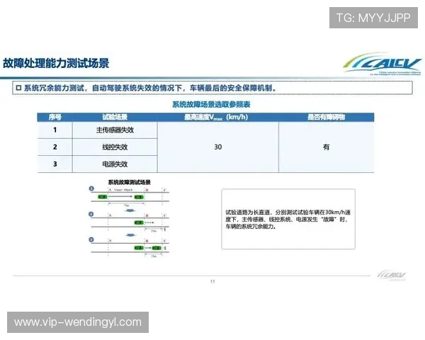 问鼎网页版登录方式的详细解读与操作指南